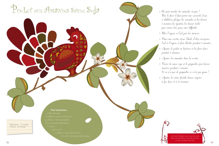 Page extraite du Livre de recettes